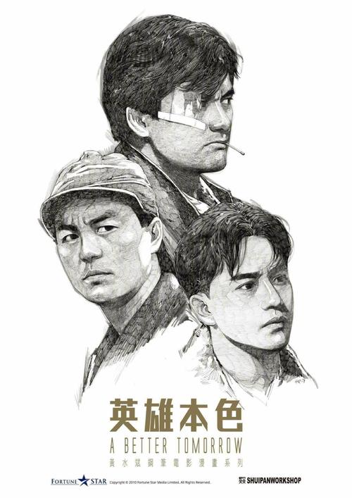 做假中央学院文凭